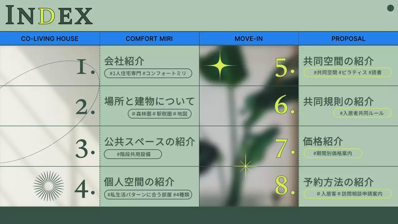 緑 シンプル コリビングハウス 提案書 プレゼンテーション