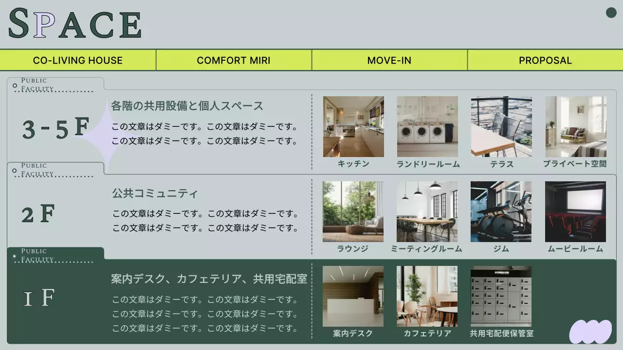緑 シンプル コリビングハウス 提案書 プレゼンテーション