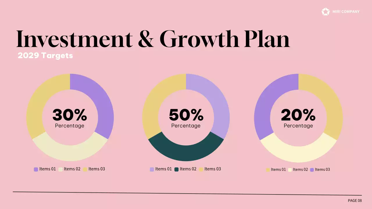 Purple Professional Business Report Presentation