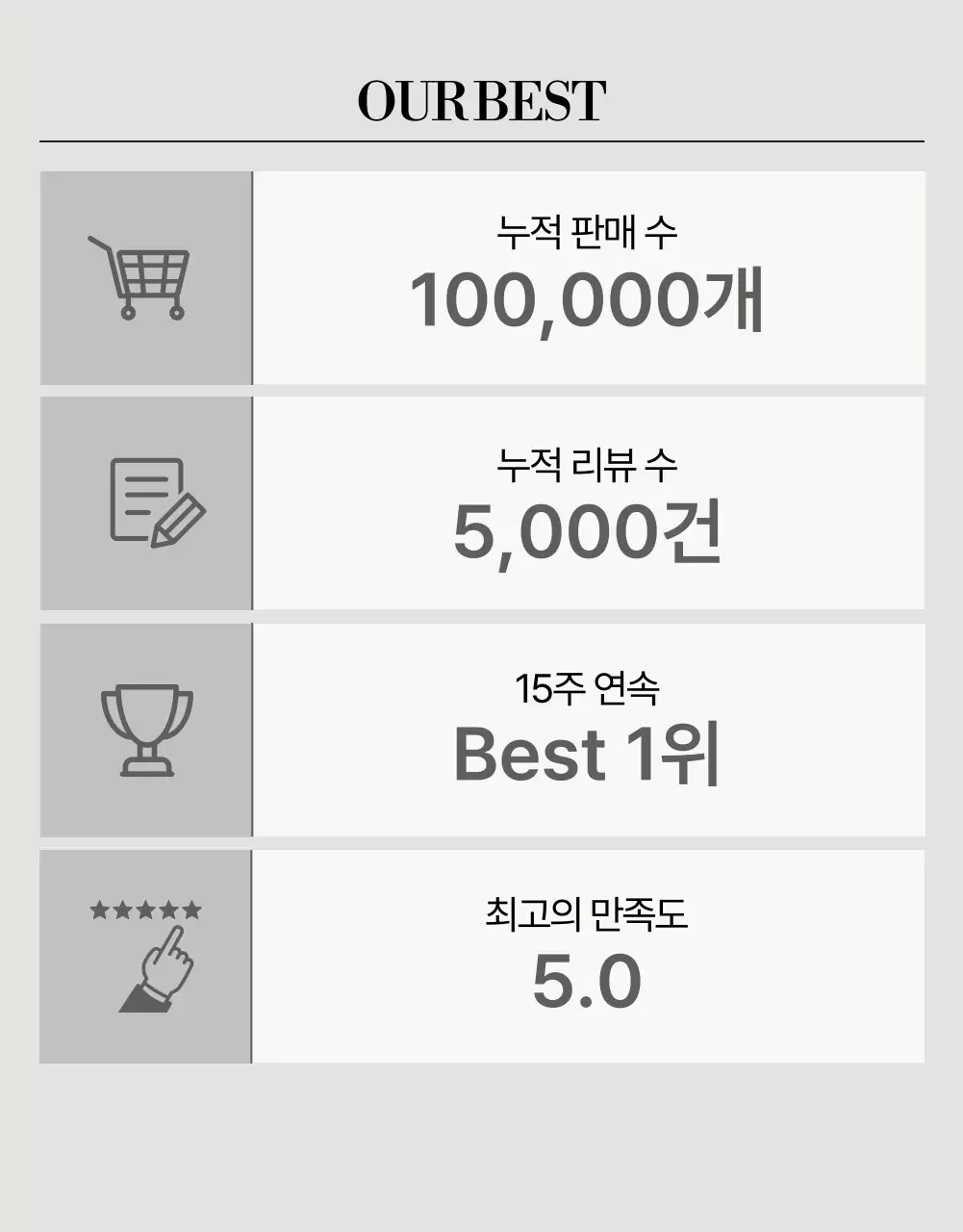 베이지색의 모던한 패션 상세페이지 광고