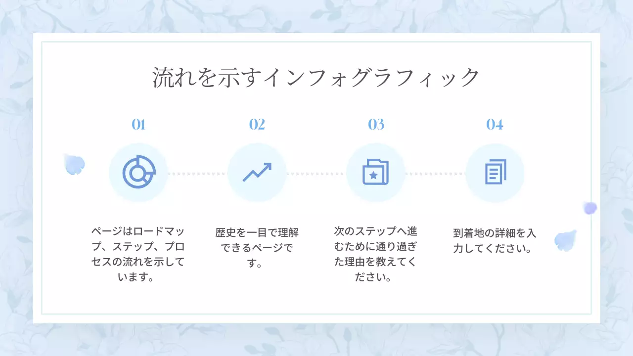 青 シンプル 花 プレゼンテーション