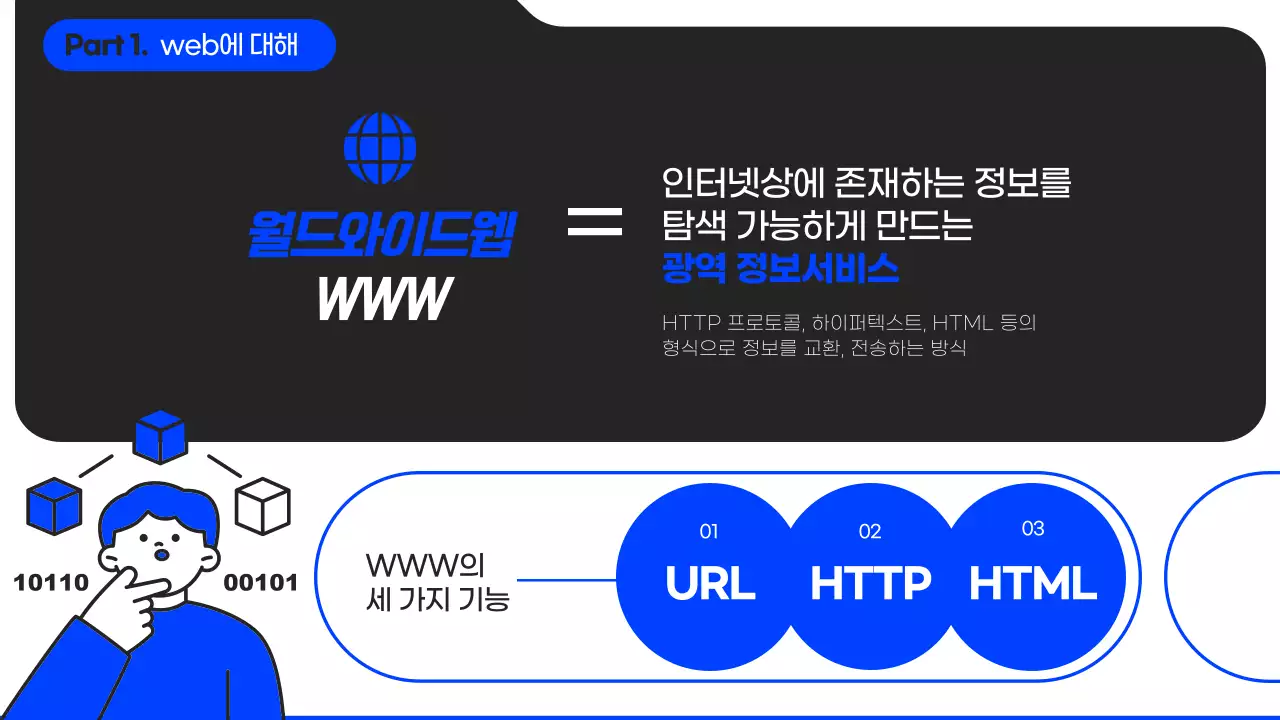 파랑과 검정 폴더 테마의 it 인터넷 강의