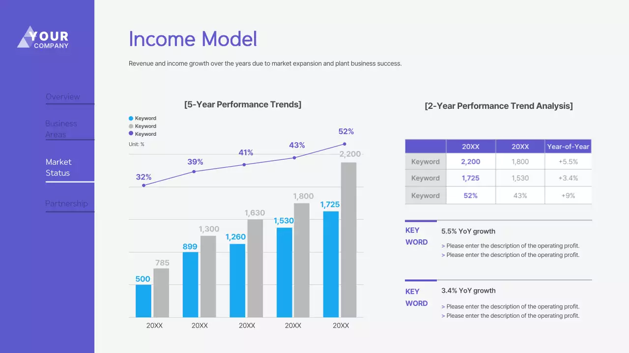 Purple Modern Business Presentation