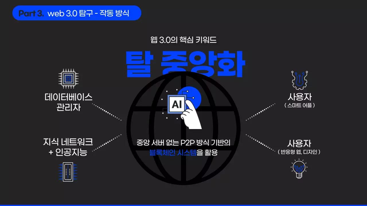파랑과 검정 폴더 테마의 it 인터넷 강의