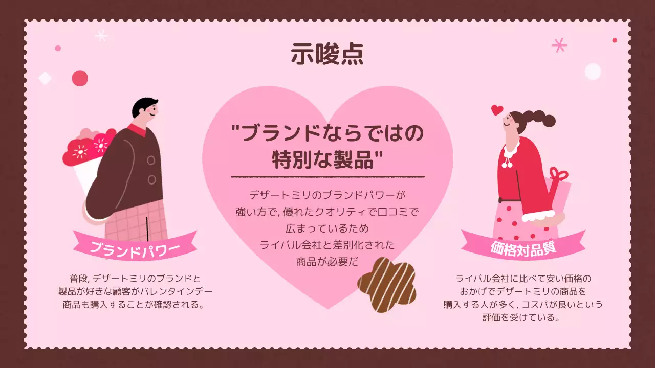 ピンク かわいい バレンタイン 企画書 プレゼンテーション