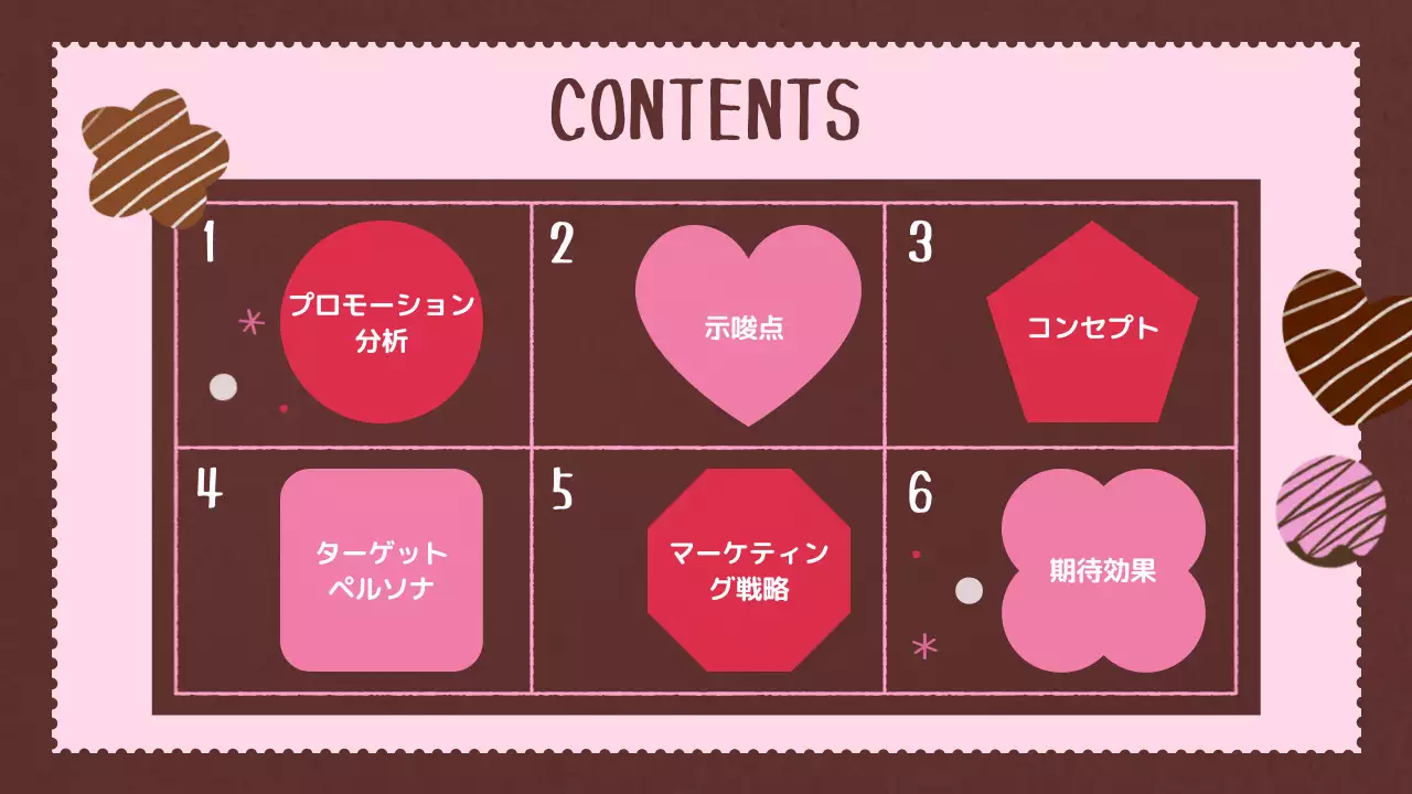 ピンク かわいい バレンタイン 企画書 プレゼンテーション