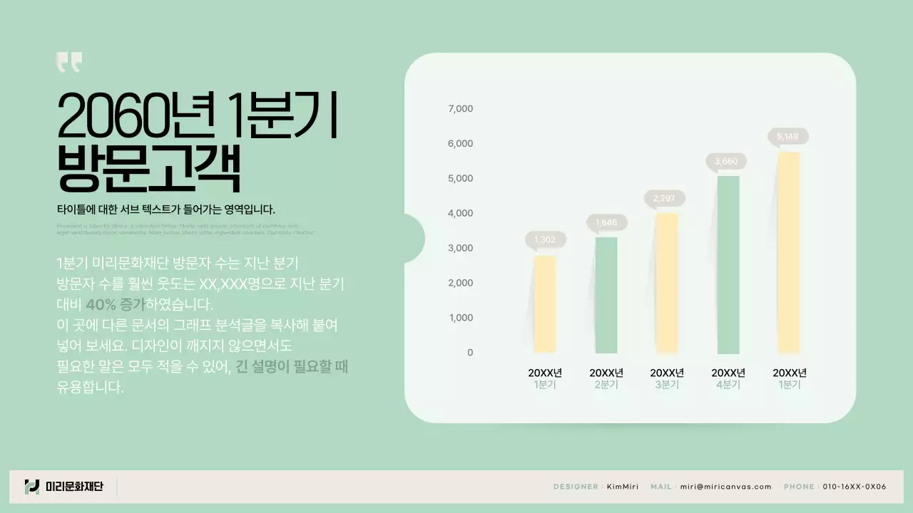 연두와 베이지의 심플한 공공기관 활동 보고서