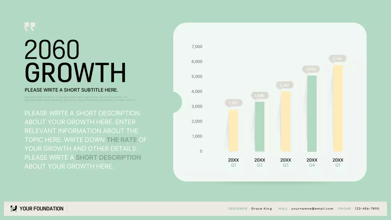 Presentasi Laporan Yayasan Minimalis Mint