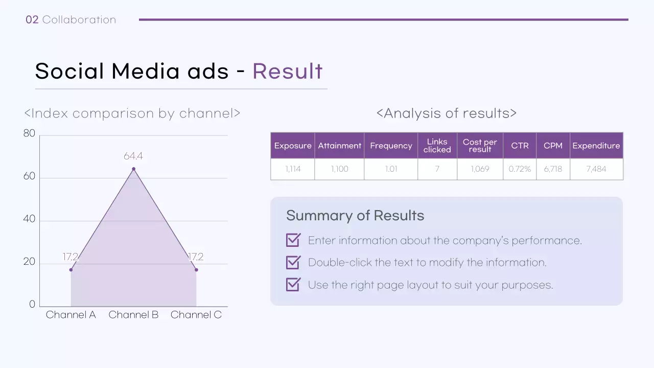 A clean marketing design portfolio