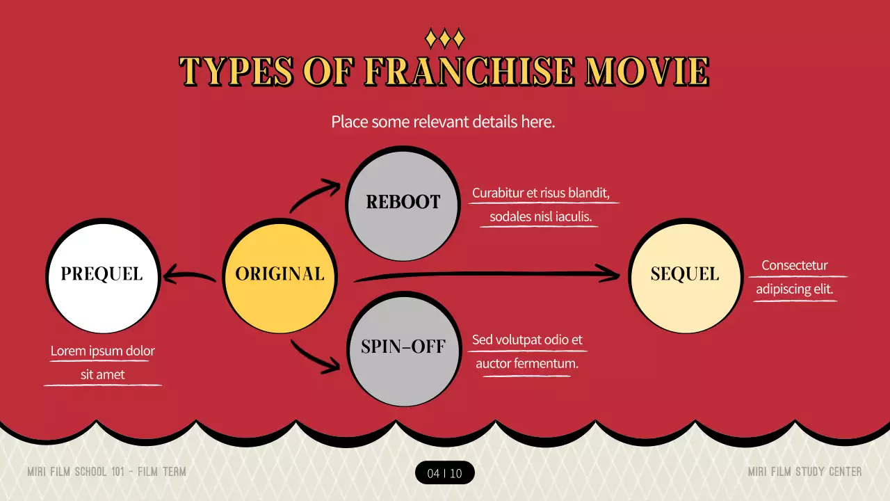 Introduction to movie terminology in the red and yellow theater concept