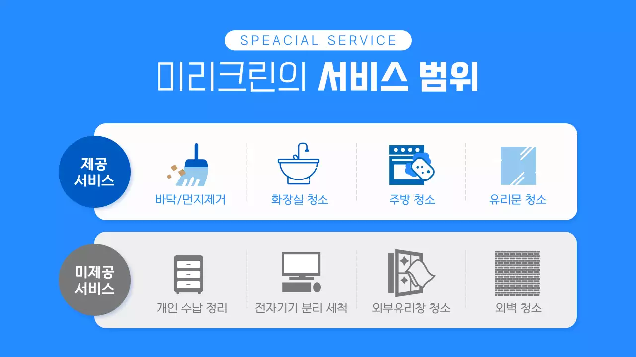 파랑과 흰색의 심플한 입주 청소 회사 소개서