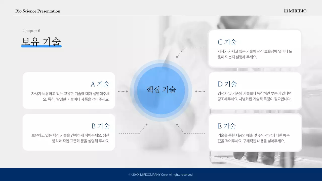 남색과 파랑의 모던한 의료 제약 회사소개서