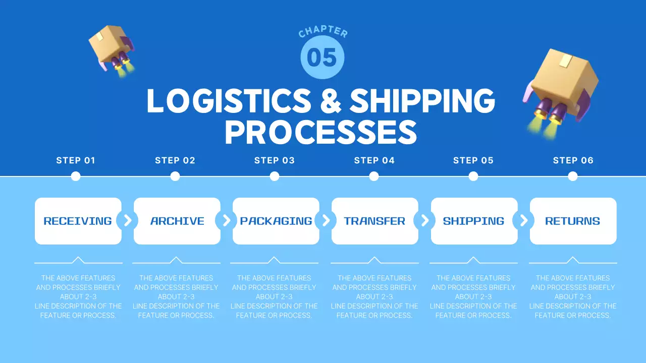 Blue Modern Logistics Plan Presentation