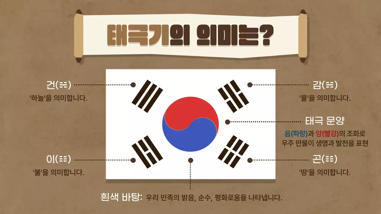 베이지 전통 역사 교육