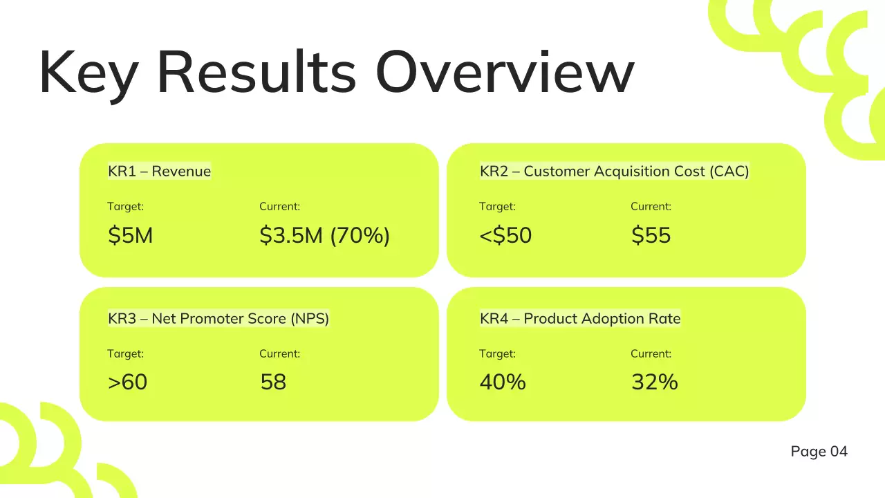 Dark Green Modern OKR Goal Tracking
