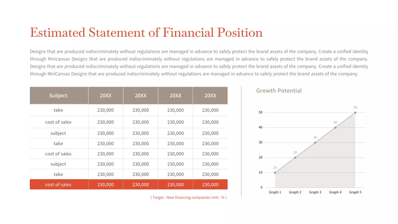 Orange Modern Finance Report Infographic