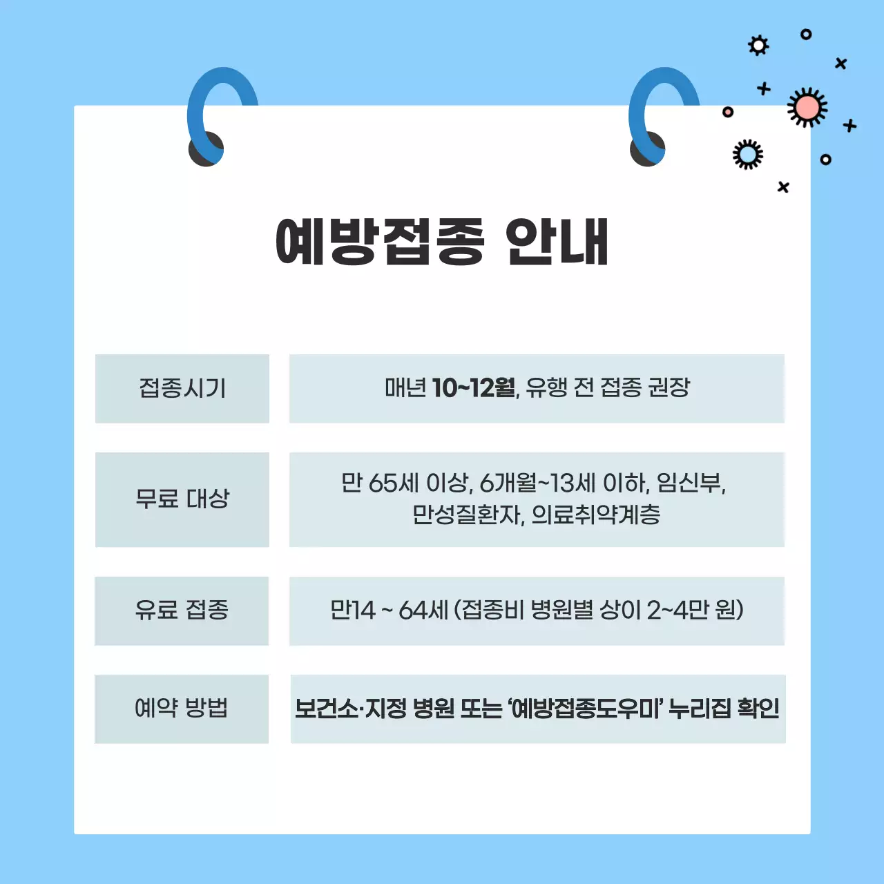 하늘색 심플 건강 예방 수칙