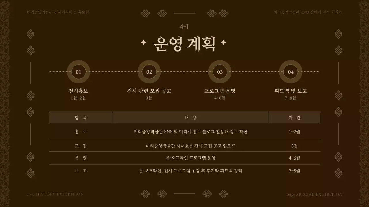 갈색톤의 박물관 상반기 전시 프로그램 기획안