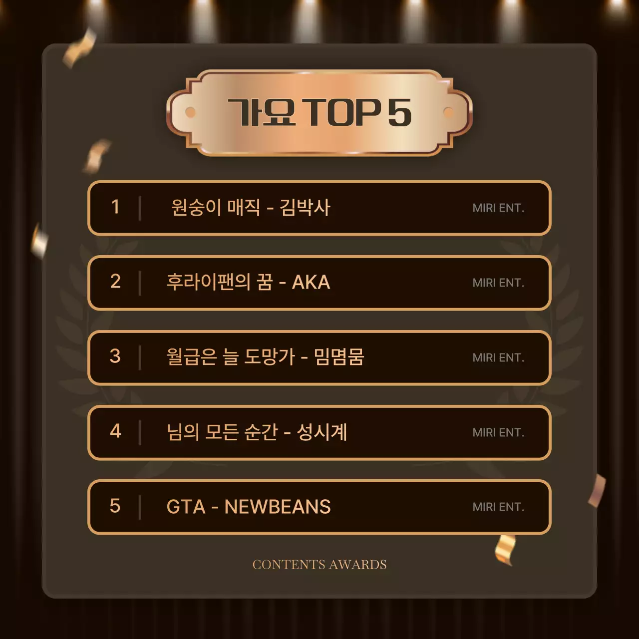 주황색과 갈색의 럭셔리한 콘텐츠 연말결산 게시글