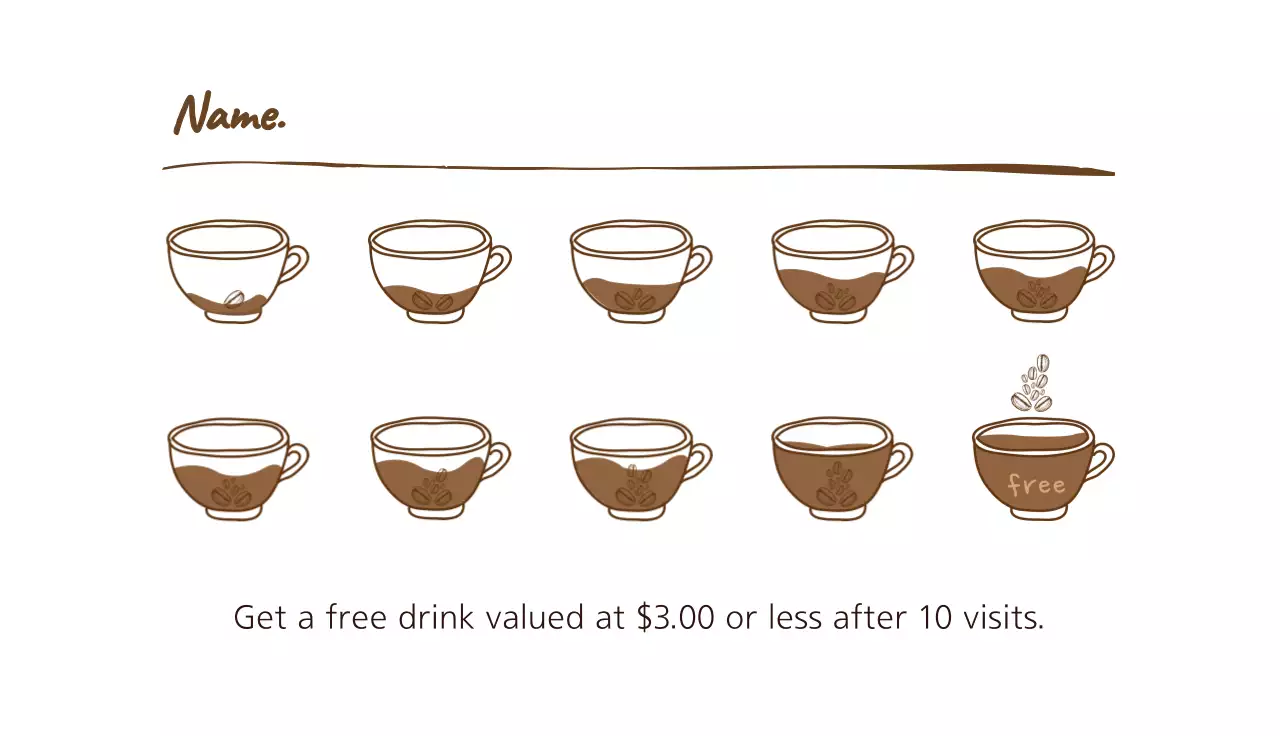 Beige Vintage Coffee Promotion Business Card