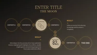 Apresentação Infográfica do Espaço Moderno Preto