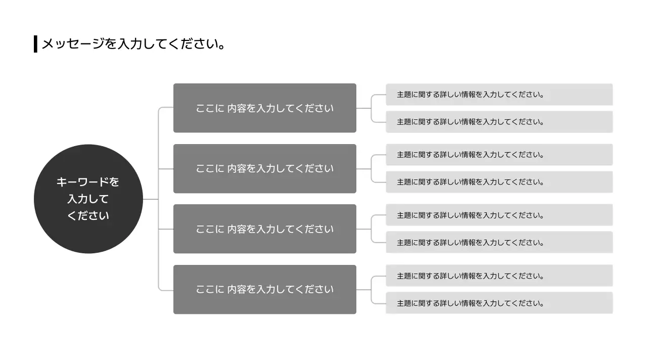 05_組織図_左右_日本語
