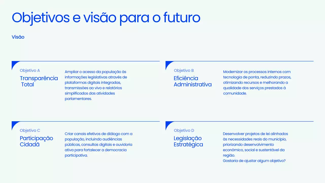 Apresentação da Reunião da Prefeitura Profissional Azul