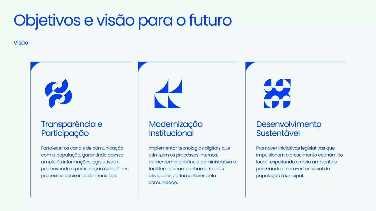 Apresentação da Reunião da Prefeitura Profissional Azul