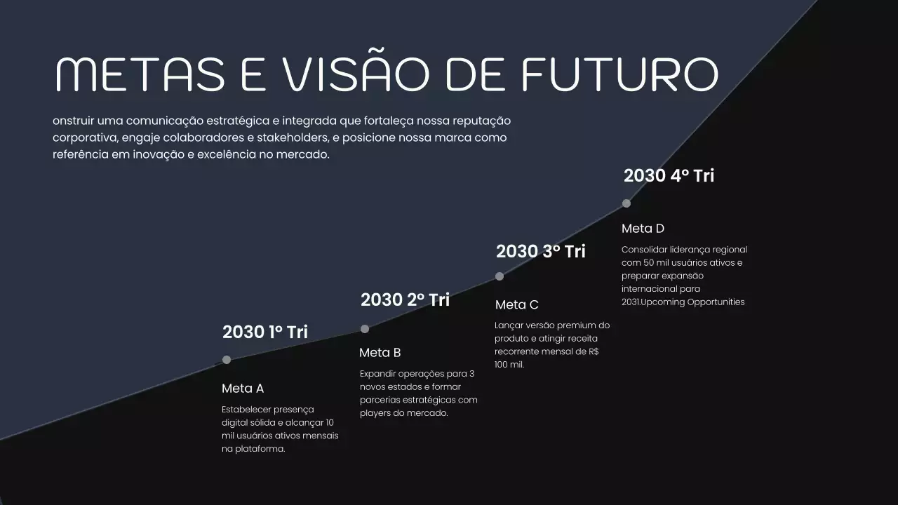 Apresentação de anúncio de comunicação profissional da Marinha