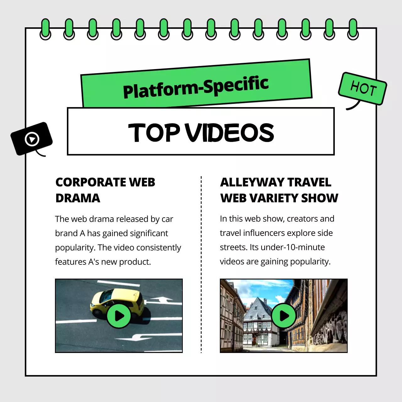 Green Modern Marketing Newsletter Instagram Carousel