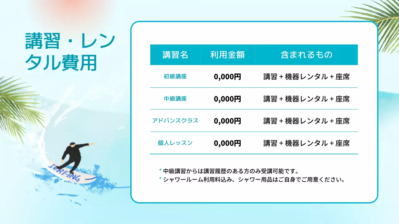 青 涼しい サーフィン お知らせ プレゼンテーション