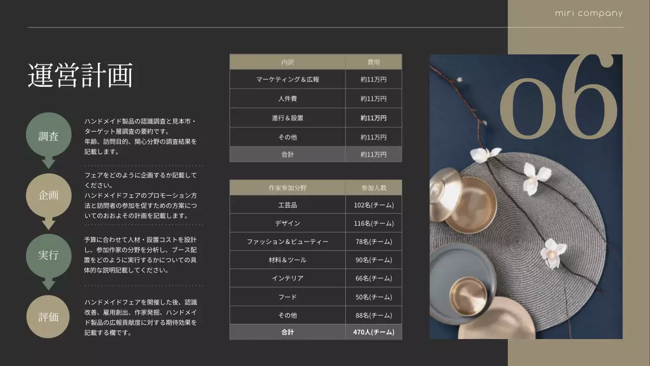 グレー シンプル アート 企画書 プレゼンテーション