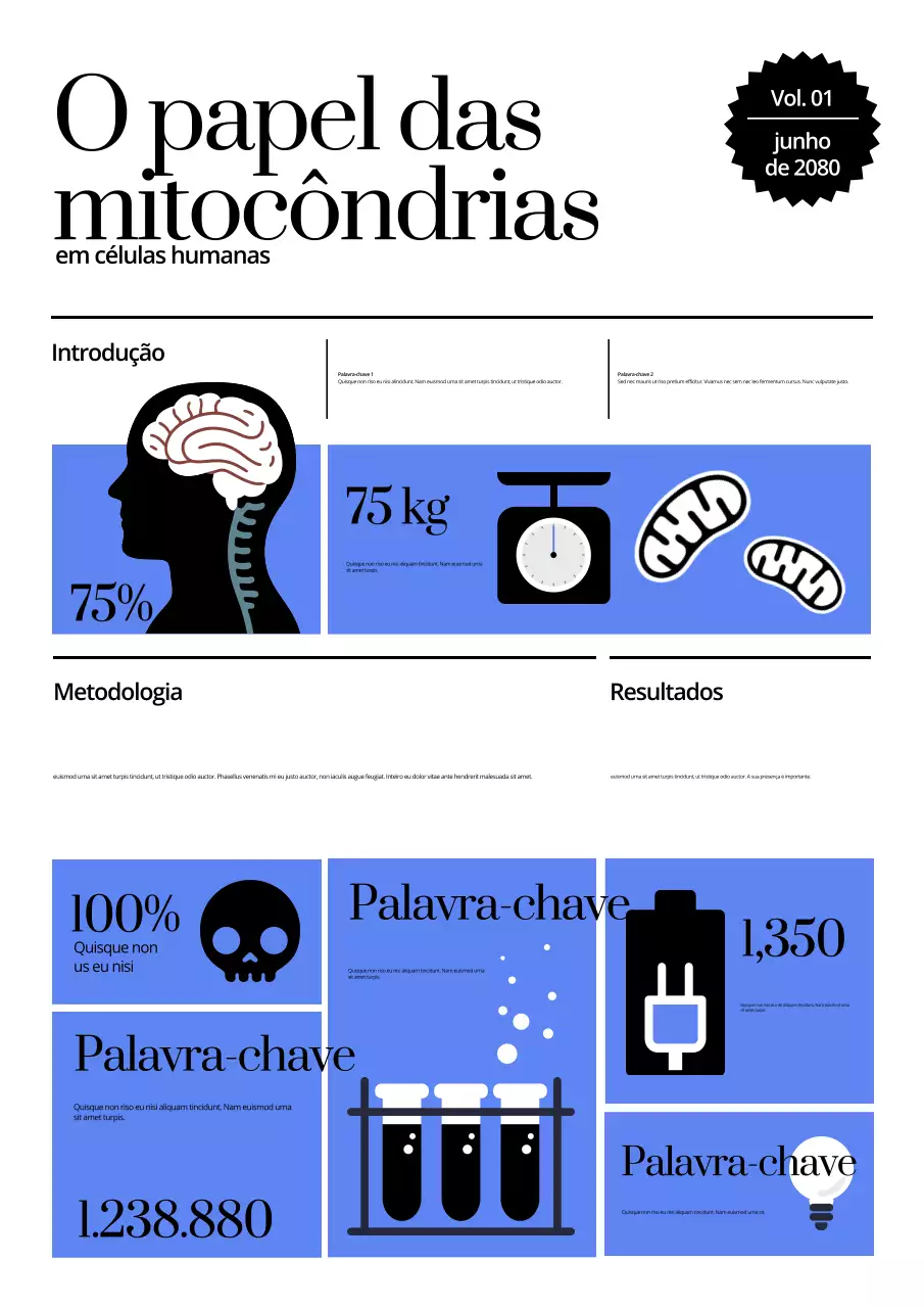 Pôster do Relatório de Ciências Modernas Azul