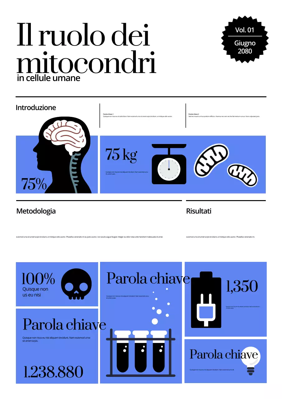 Poster del rapporto sulla scienza moderna blu