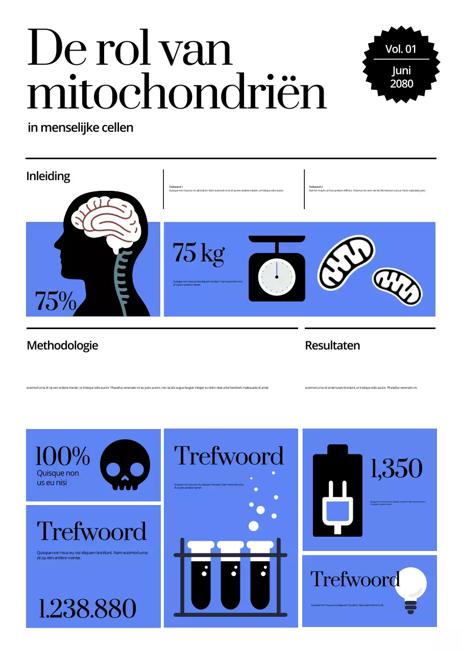 Blauwe poster met het rapport over moderne wetenschap