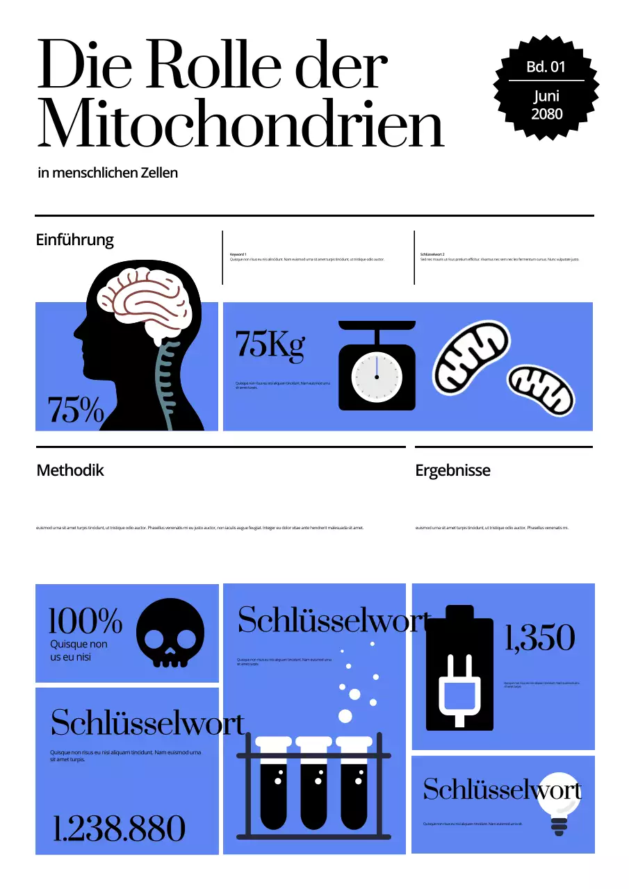 Poster zum modernen Wissenschaftsbericht „Blau“