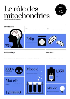 Affiche bleue moderne de rapport scientifique