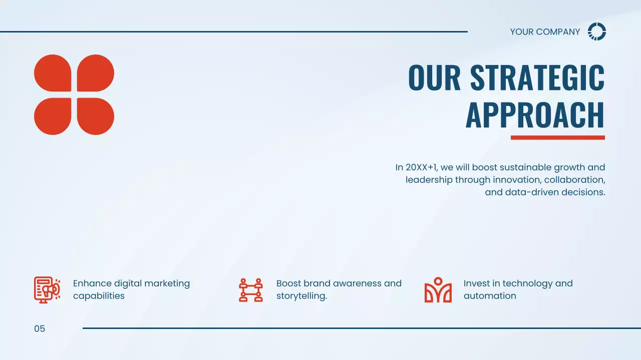 Blue Modern Business Plan