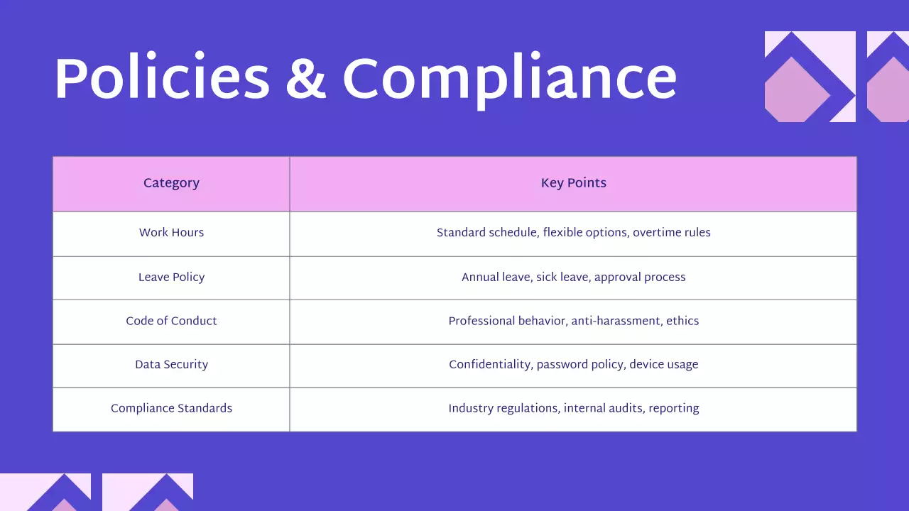 Purple Geometric Modern Training And Onboarding