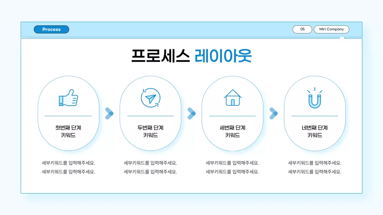 하늘색 깔끔 비즈니스 보고서