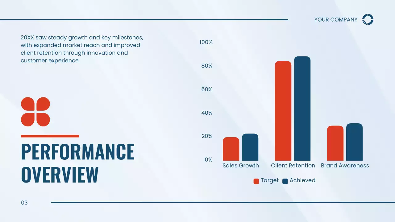 Blue Modern Business Plan