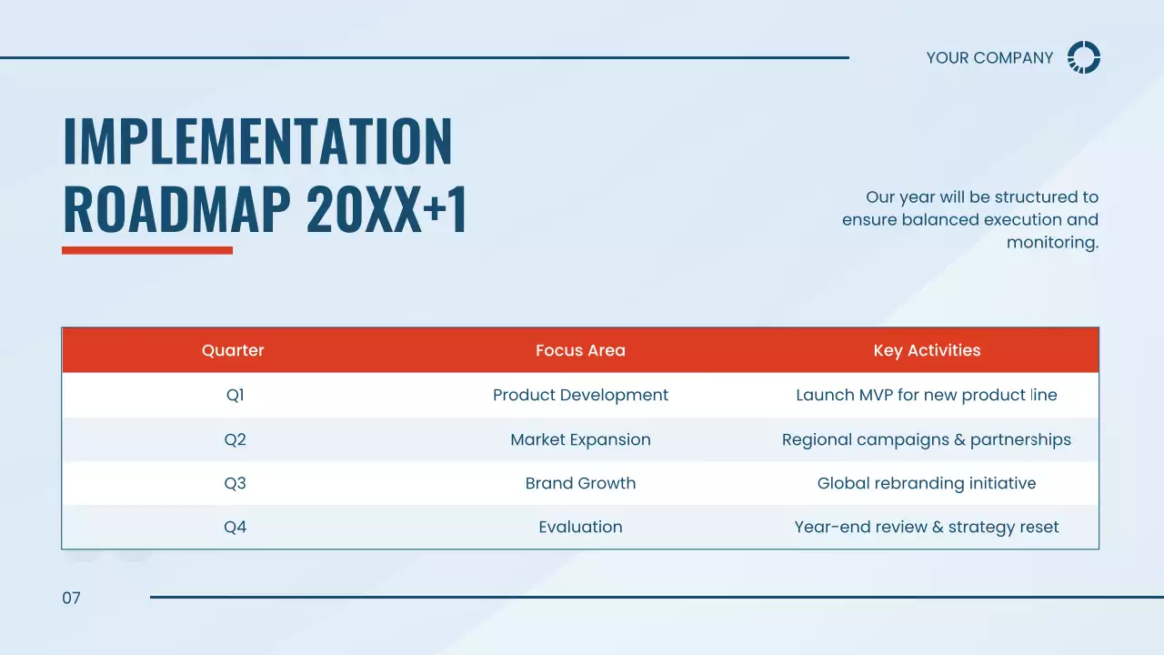 Blue Modern Business Plan