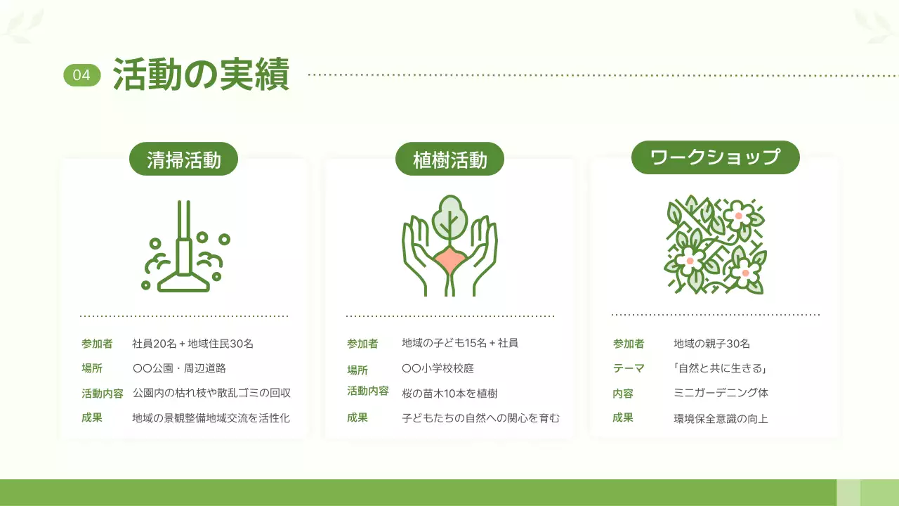 緑 シンプル 環境 プレゼンテーション