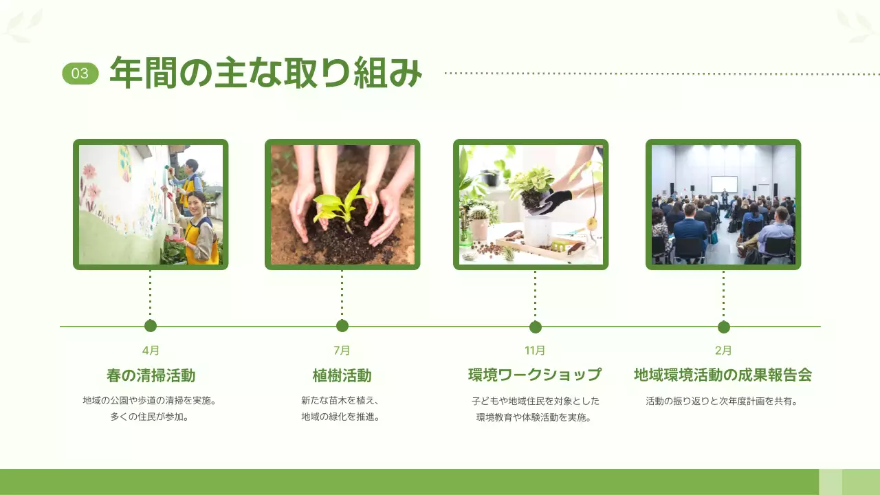 緑 シンプル 環境 プレゼンテーション