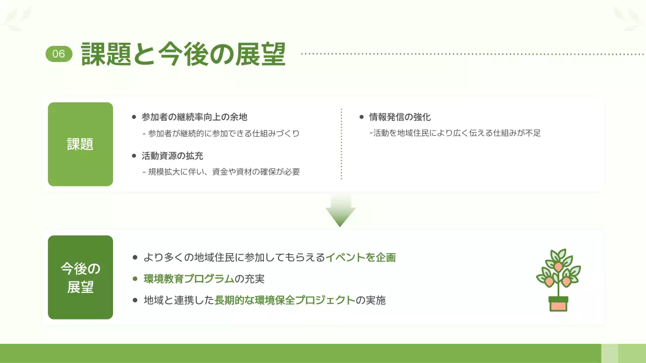 緑 シンプル 環境 プレゼンテーション