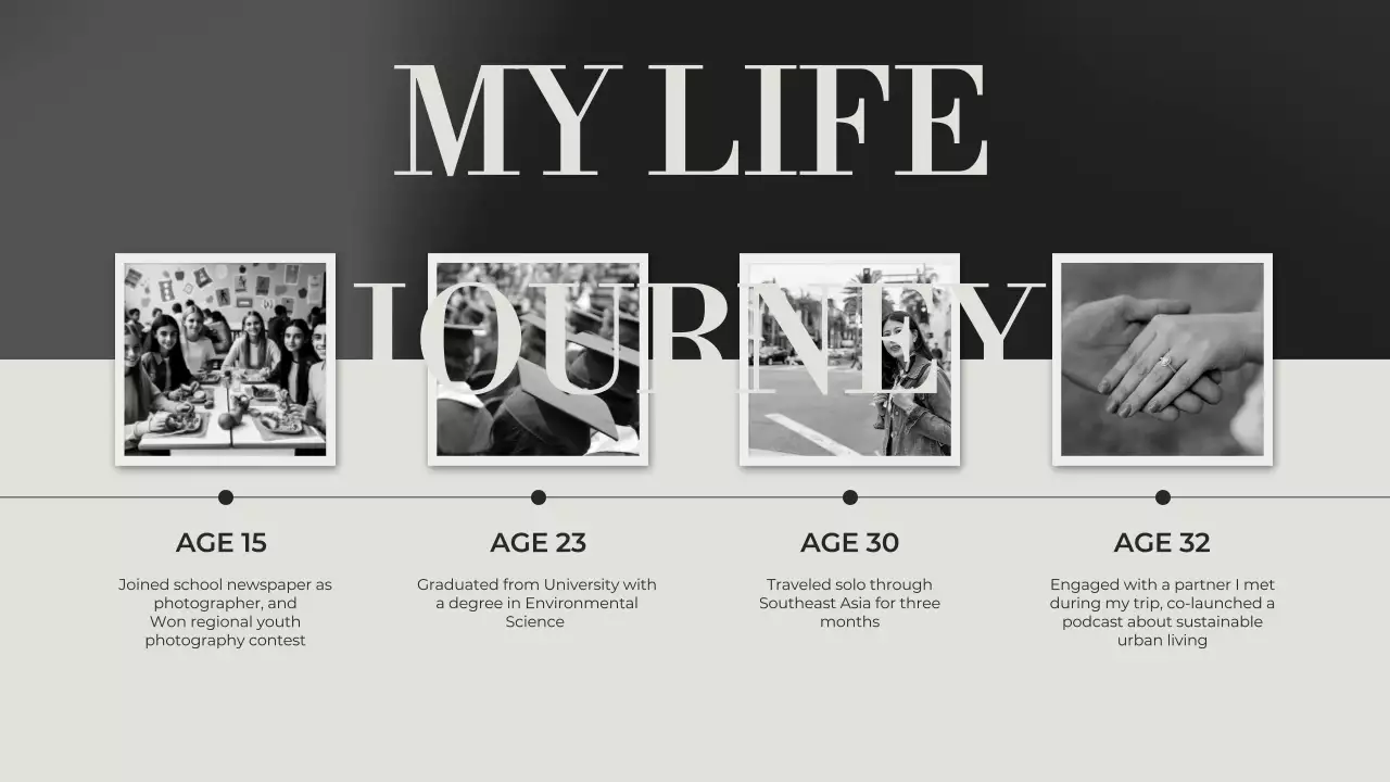 Presentasi Pengenalan Diri Minimalis Hitam