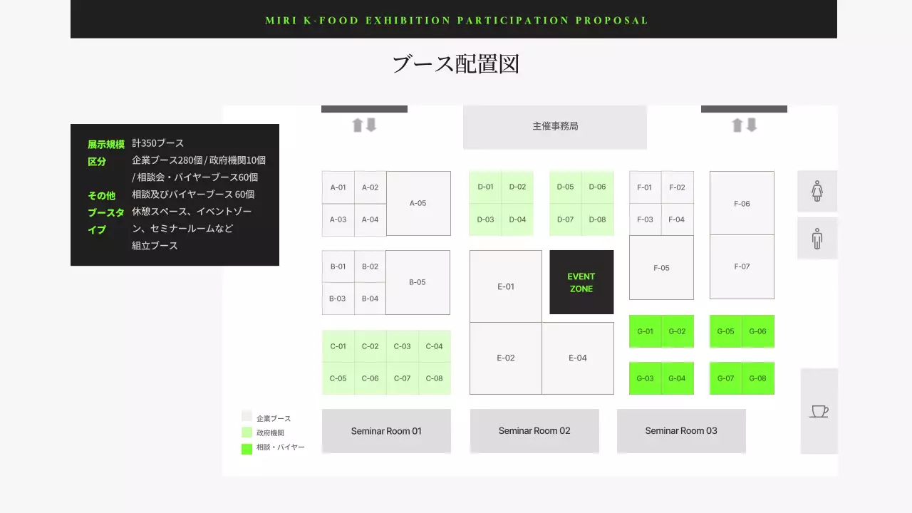 黒 モダン フード 企画書 プレゼンテーション