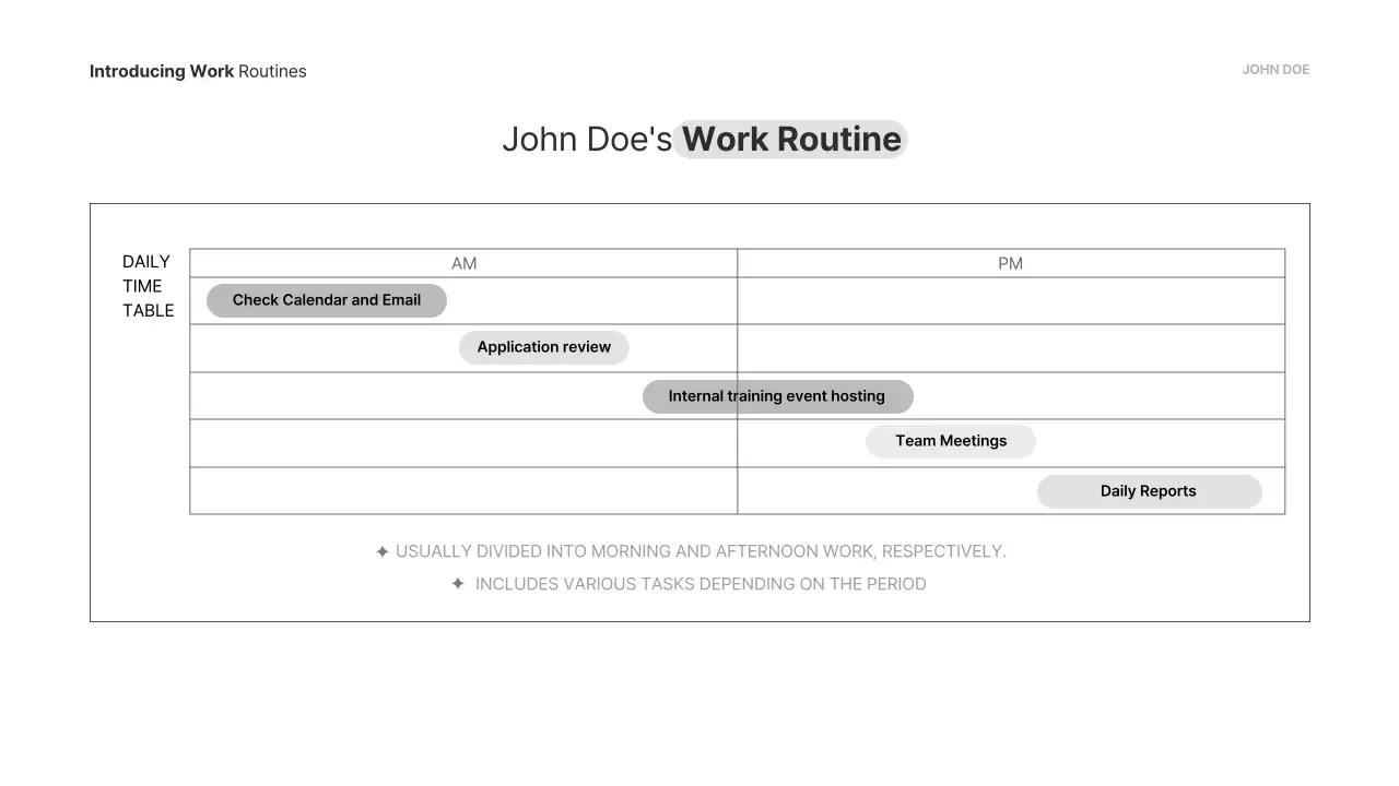 화이트 프로페셔널 HR 강의 프레젠테이션