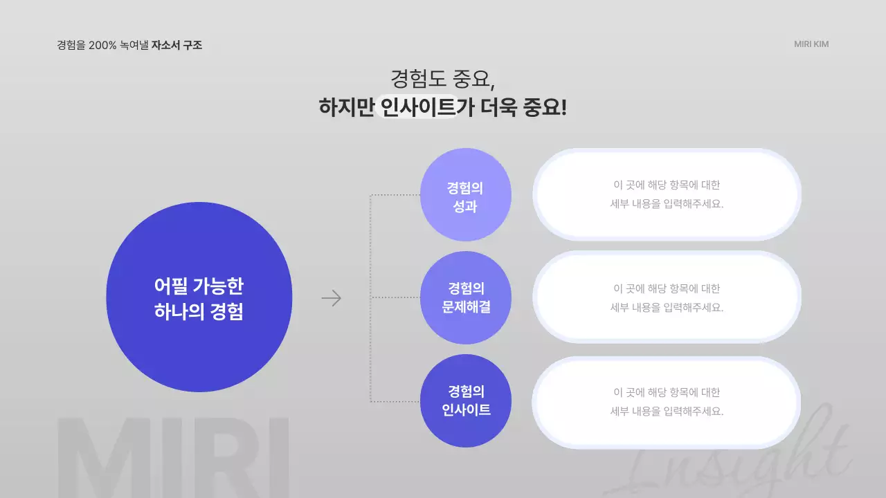 파랑과 회색의 모던한 직무 특강 강의자료