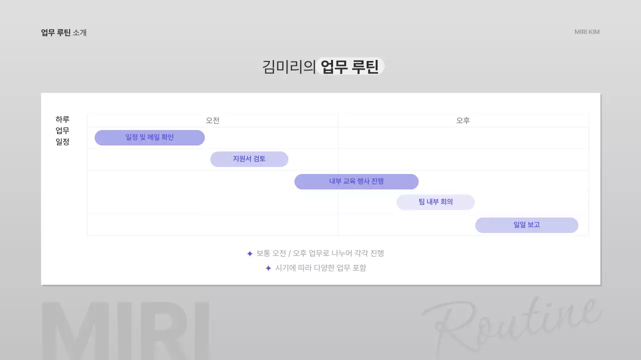 파랑과 회색의 모던한 직무 특강 강의자료